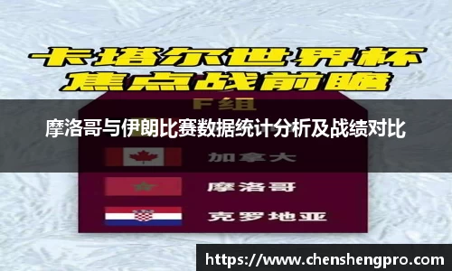 摩洛哥与伊朗比赛数据统计分析及战绩对比