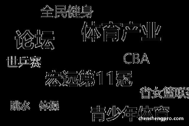 介绍BB贝博